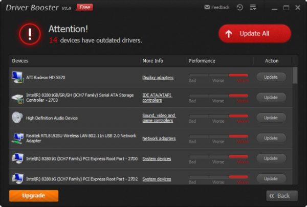 IObit Driver Booster Pro 8.7.0.529 Crack 2022